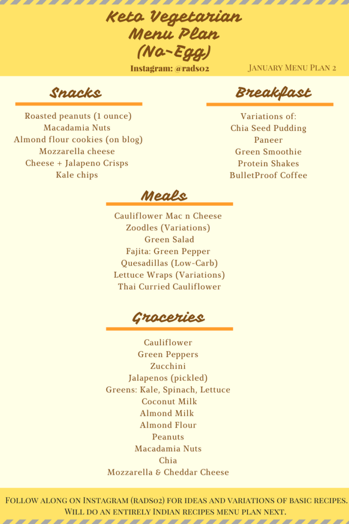 No-egg Keto vegetarian Menu Plan Rads 