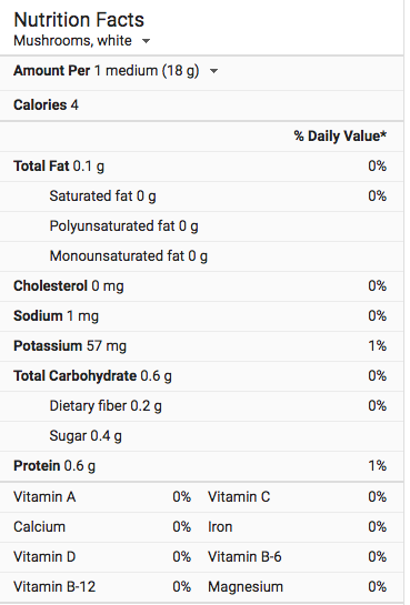 creamed mushroom and spinach keto vegketobyrads recipe 