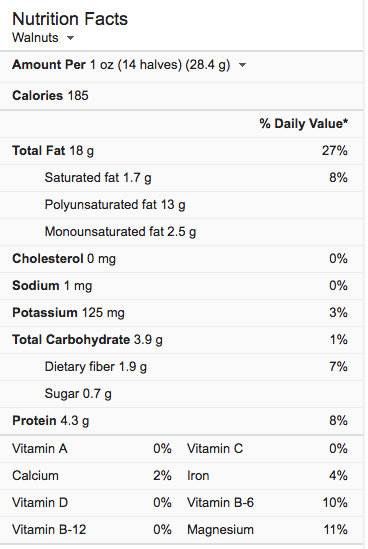 rads keto zoodles keto low carb 