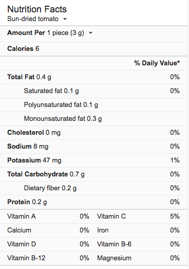 rads keto zoodles keto low carb 