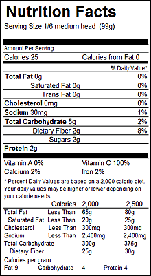 Cauliflower is a low carb, low fat vegetable but with ton of fiber and nutrients, and because of that makes for an excellent Keto vegetable. 